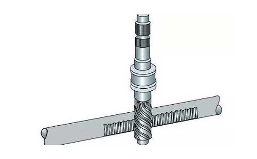 齒條式轉(zhuǎn)向器 齒條式轉(zhuǎn)向器