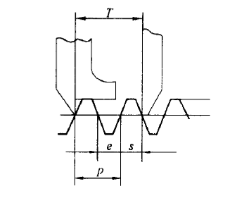 齒條的測(cè)量 齒條的測(cè)量