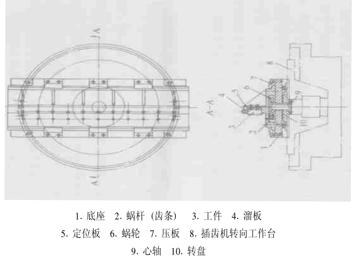 齒條加工插齒機(jī)裝置 齒條加工插齒機(jī)裝置